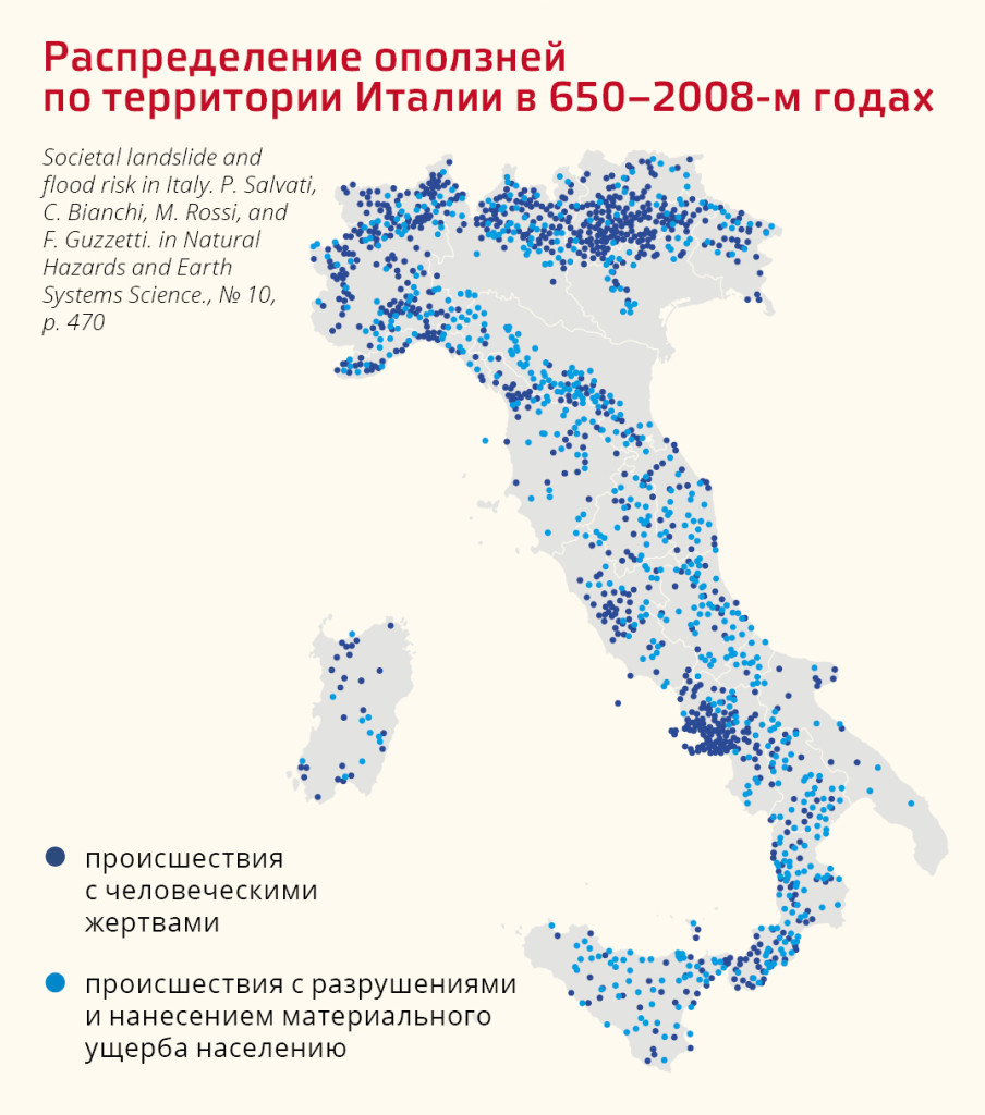 italia_infographic02_opolzni