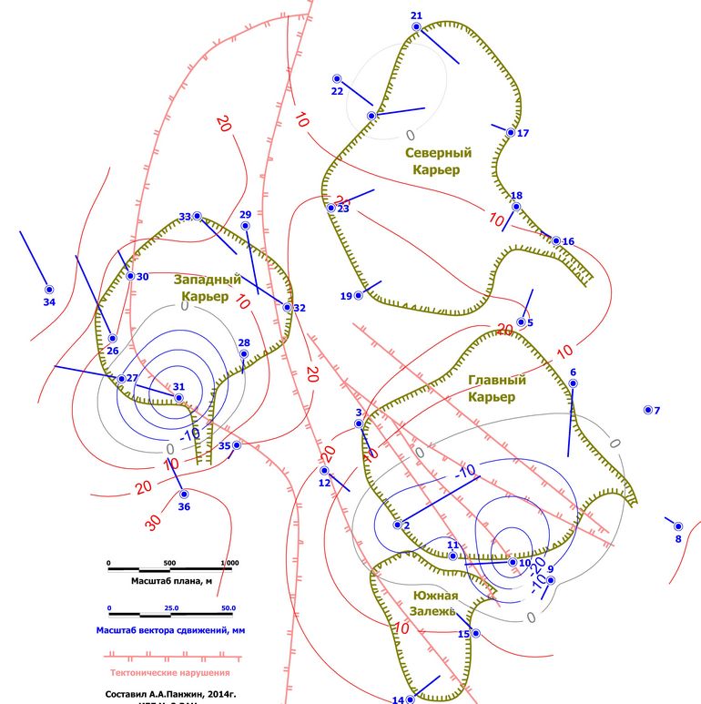 Схема геодинамического полигона Гусевогорского месторождения, вектора горизонтальных и изолинии вертикальных сдвижений за период 2011–2014 годов