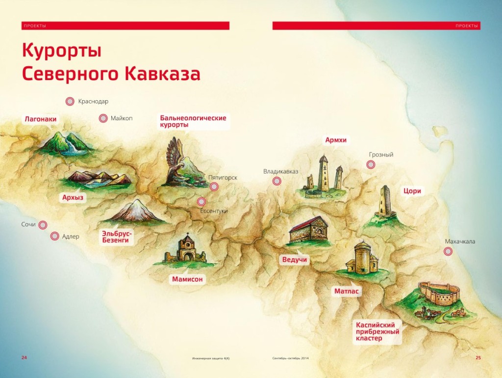 Курорты Северного Кавказа
